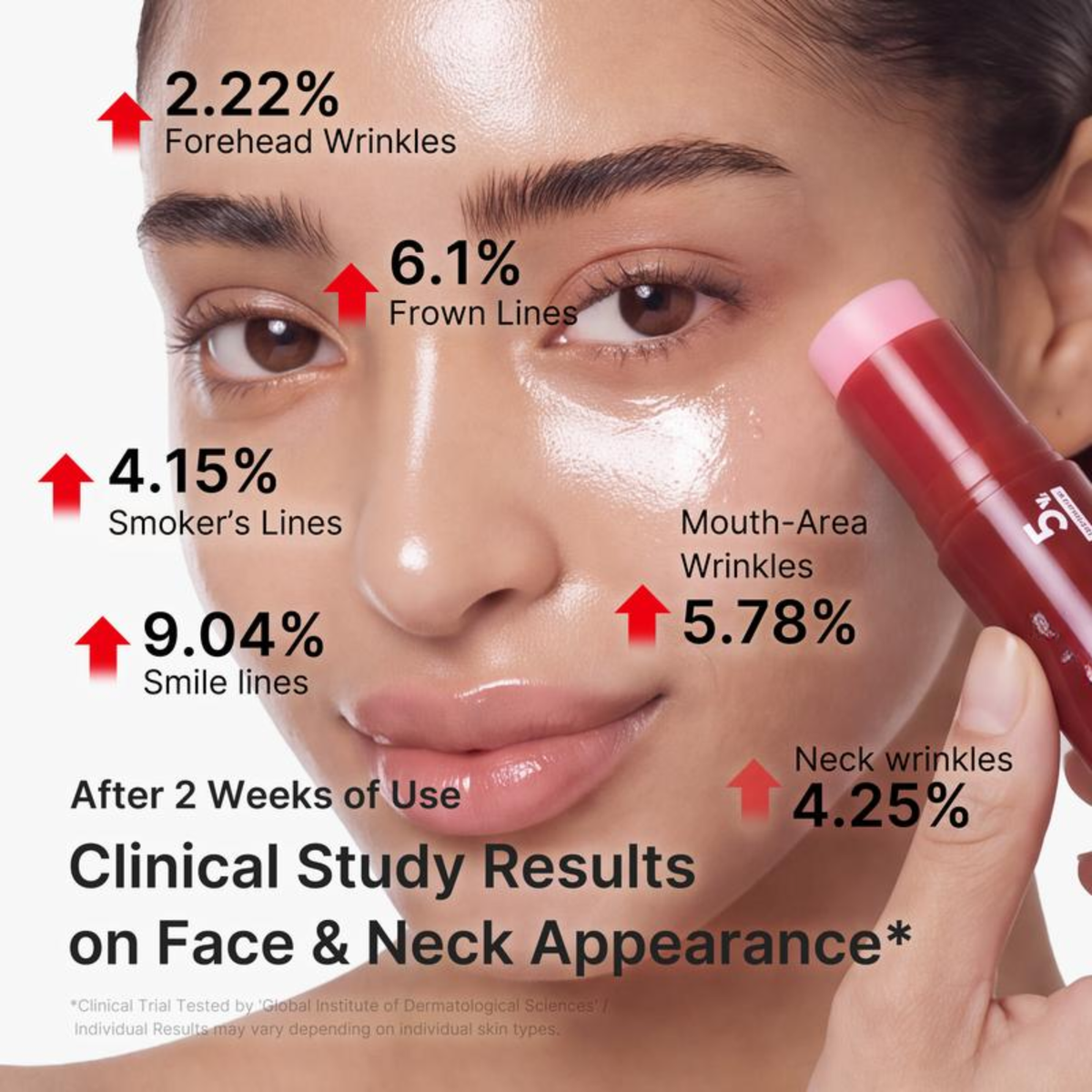 Clinical-tested skincare results